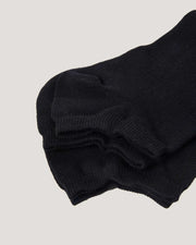 NAP Standardized v1 · detail