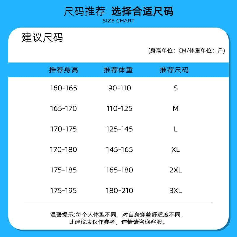 New outerwear for men's autumn